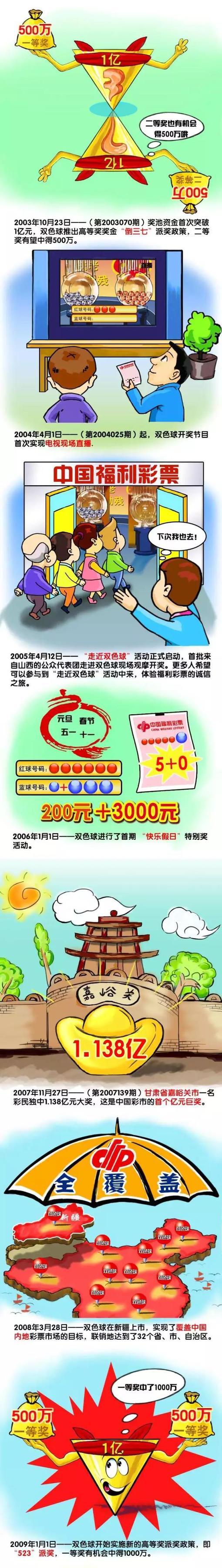 目前14轮联赛战罢，卢顿只取得2胜3平9负的战绩，排名联赛倒数，整体实力确实有限。